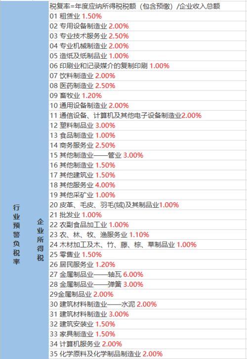 眉山万达爆料视频大全最新,揭秘神秘项目，精彩瞬间大盘点！